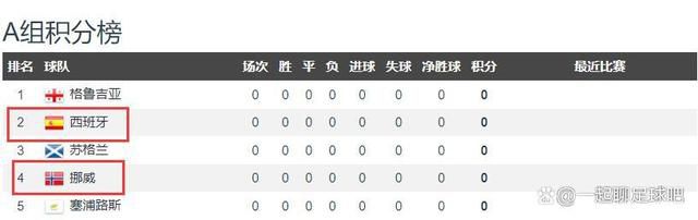 一个色婷婷